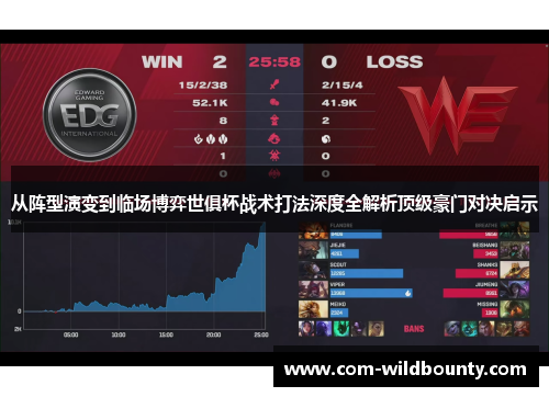 从阵型演变到临场博弈世俱杯战术打法深度全解析顶级豪门对决启示