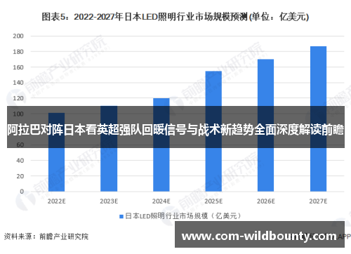 阿拉巴对阵日本看英超强队回暖信号与战术新趋势全面深度解读前瞻 阿拉巴对阵日本看英超强队回暖信号与战术新趋势全面深度解读前瞻