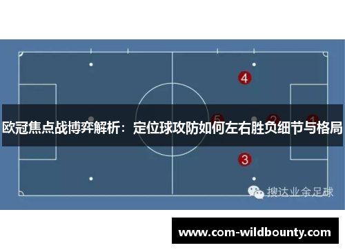 欧冠焦点战博弈解析:定位球攻防如何左右胜负细节与格局 欧冠焦点战博弈解析:定位球攻防如何左右胜负细节与格局