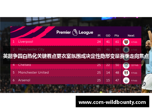 英超争四白热化关键看点更衣室氛围成决定性隐形变量赛季走向焦点 英超争四白热化关键看点更衣室氛围成决定性隐形变量赛季走向焦点