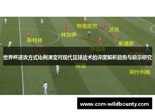 世界杯进攻方式比例演变对现代足球战术的深度解析趋势与启示研究