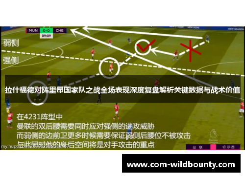 拉什福德对阵里昂国家队之战全场表现深度复盘解析关键数据与战术价值